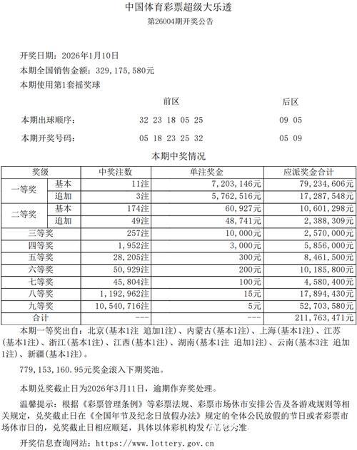 2026首个大乐透一等奖720万余元花落普陀！来自这个购彩网点