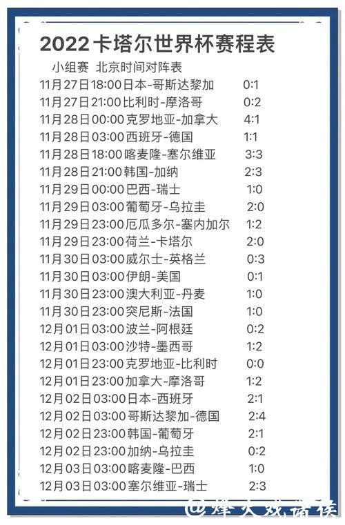 全面解析世界杯比赛预测方法 全面解析世界杯比赛预测方法