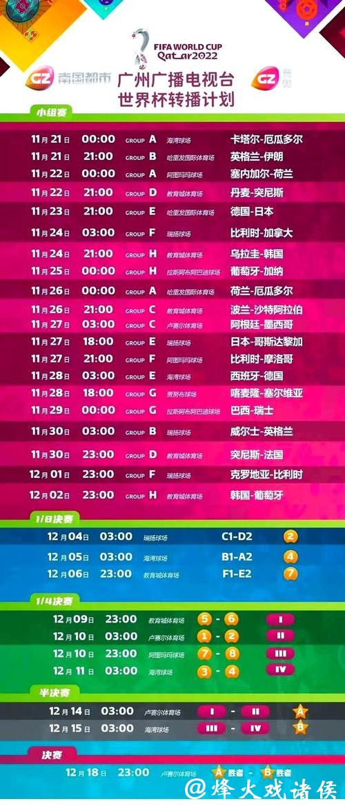 世界杯精彩直播回放平台 世界杯精彩直播回放平台