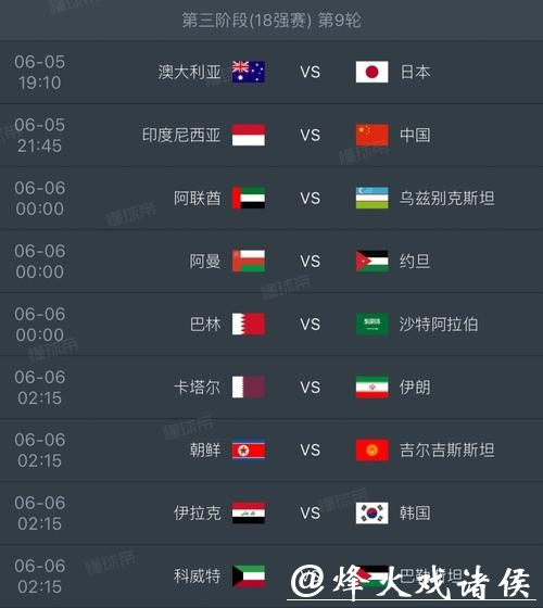 2026世界杯比赛结果前瞻分析 2026世界杯比赛结果前瞻分析