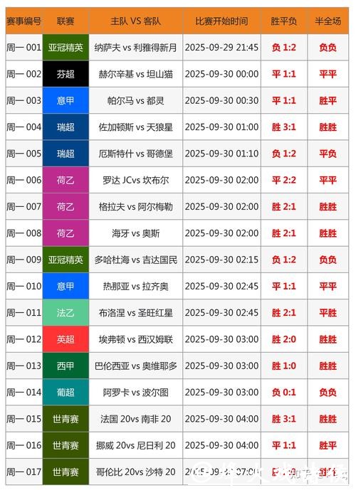哪里可以下注世界杯比赛