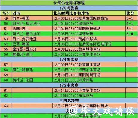 全面解析世界杯球队历史战绩统计 全面解析世界杯球队历史战绩统计