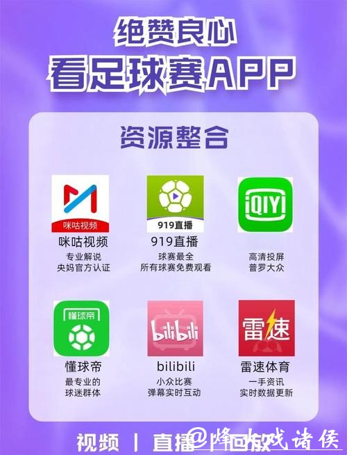 观看世界杯赛事直播平台推荐